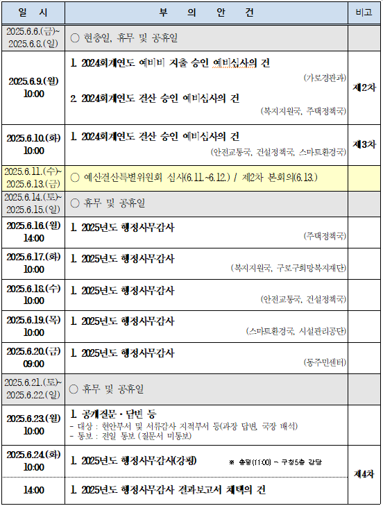 '제336회 정례회 의사일정' 게시글의 사진(10) '제336회 정례회 복지건설위원회 의사일정 2.png'