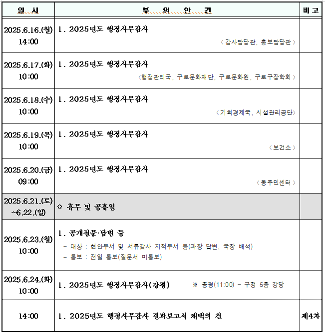 '제336회 정례회 의사일정' 게시글의 사진(7) '제336회 정례회 행정기획위원회 의사일정 2.png'