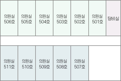 구로구의회 5층 안내도입니다. 5층에는 의원실과 탕비실이 있습니다.